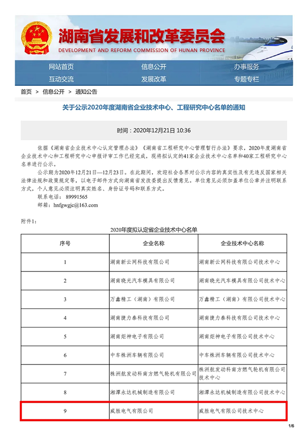 喜報(bào)！威勝電氣又添“省級(jí)企業(yè)技術(shù)中心”稱號(hào)