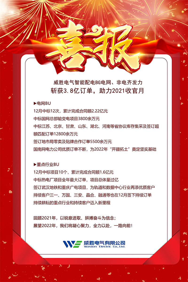威勝電氣智能配電BG電網(wǎng)、非電齊發(fā)力斬獲3.8億訂單,助力2021收官月